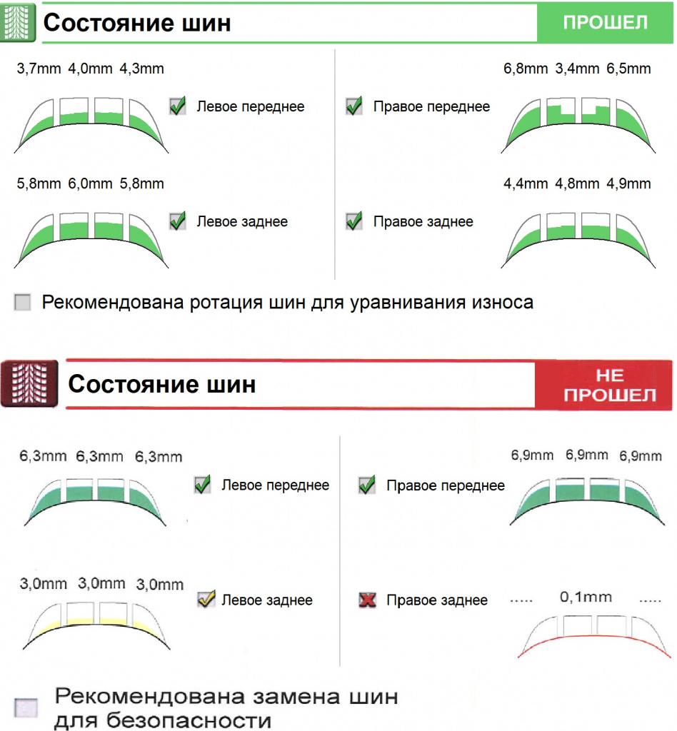Hunter 20-2782-1 Измеритель глубины протектора шины